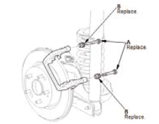 Brake System - Service Information